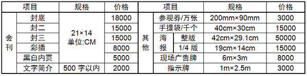 2015中國·貴陽國際茶業(yè)博覽會(huì)