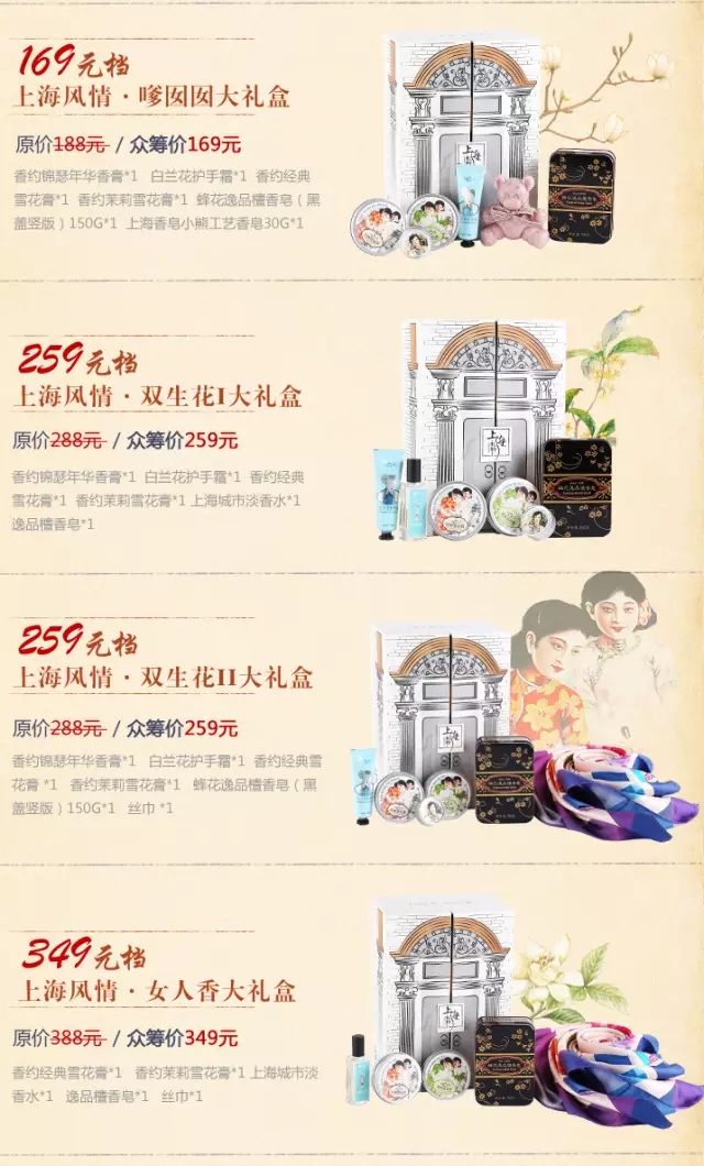 上海禮物大禮盒首次眾籌年末獻禮